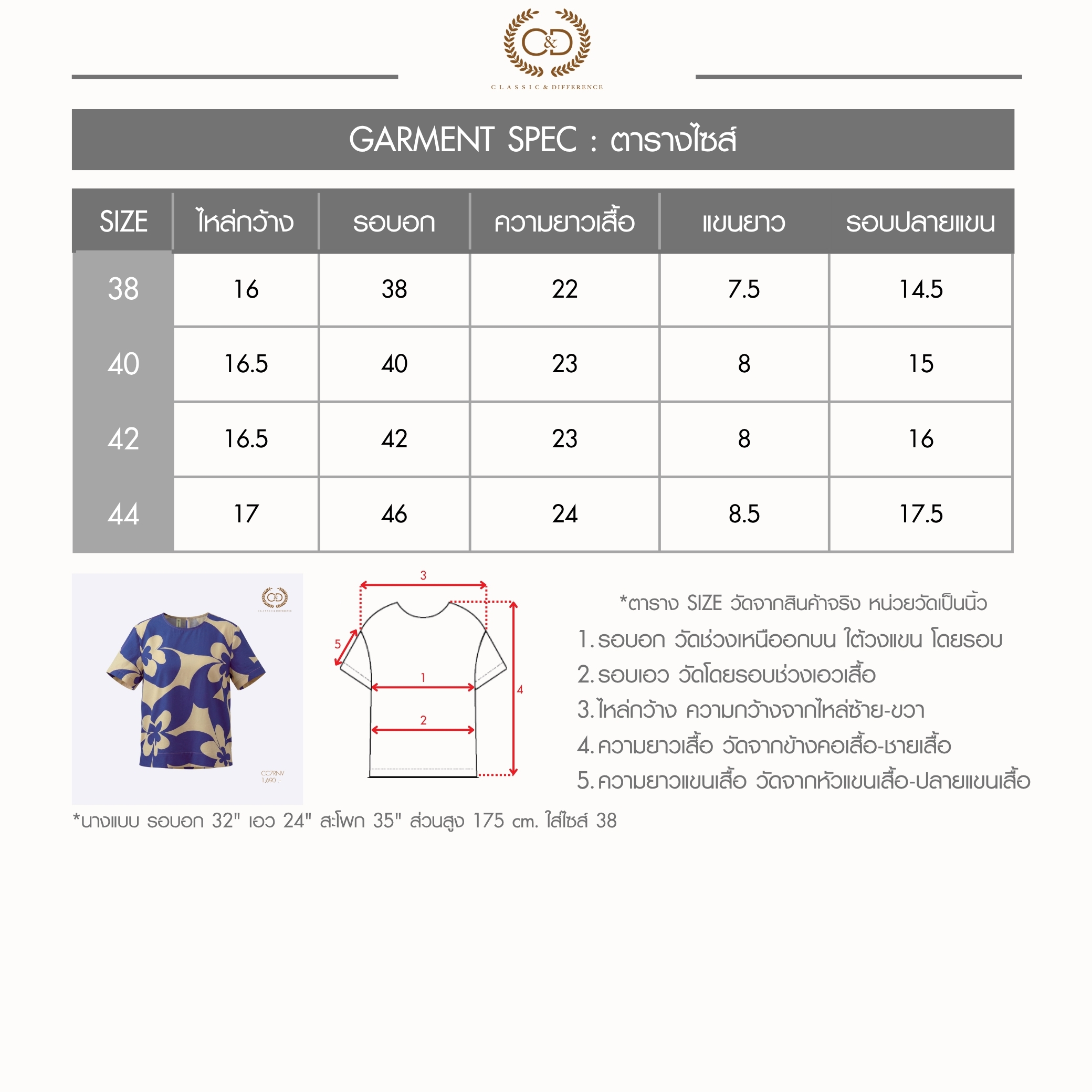 CC7RNV_GS